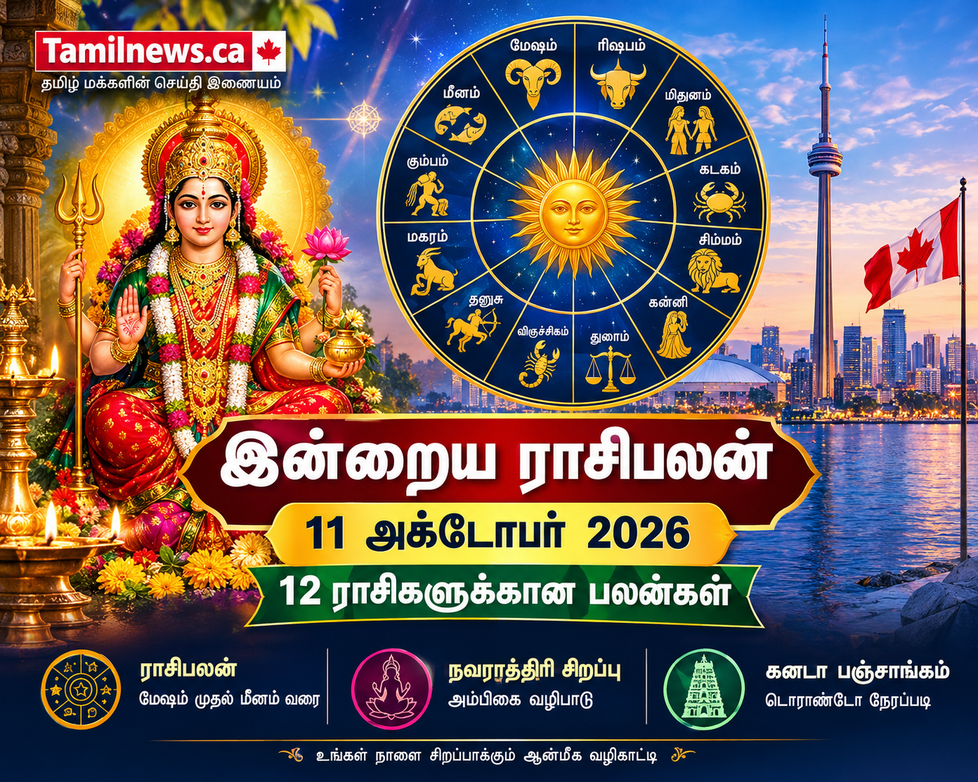 கனடா தமிழர்கள் தெரிந்துகொள்ள வேண்டிய 12 ராசிகளின் பலன்கள்!