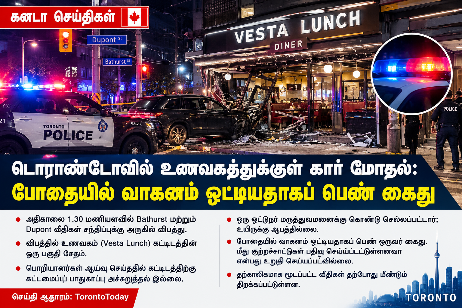 டொராண்டோவில் உணவகத்துக்குள் கார் மோதல்: போதையில் வாகனம் ஓட்டியதாகப் பெண் கைது
