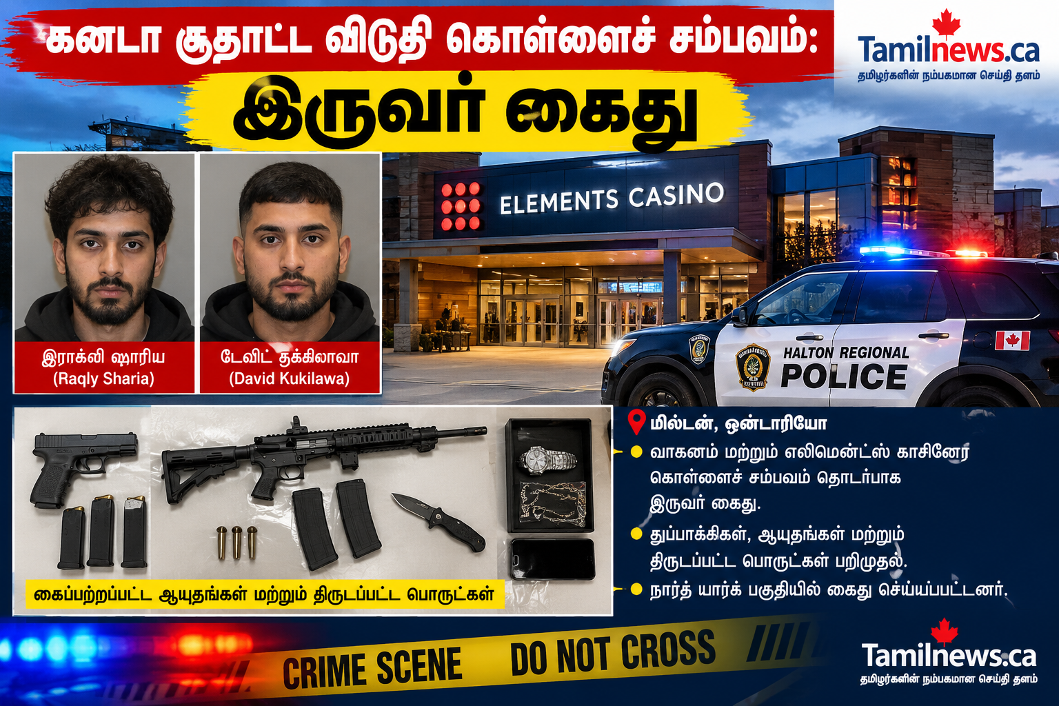 கனடாவில் காசினோ கொள்ளை: துப்பாக்கிகள் மற்றும் ஆயுதங்கள் பறிமுதல் – இருவர் கைது